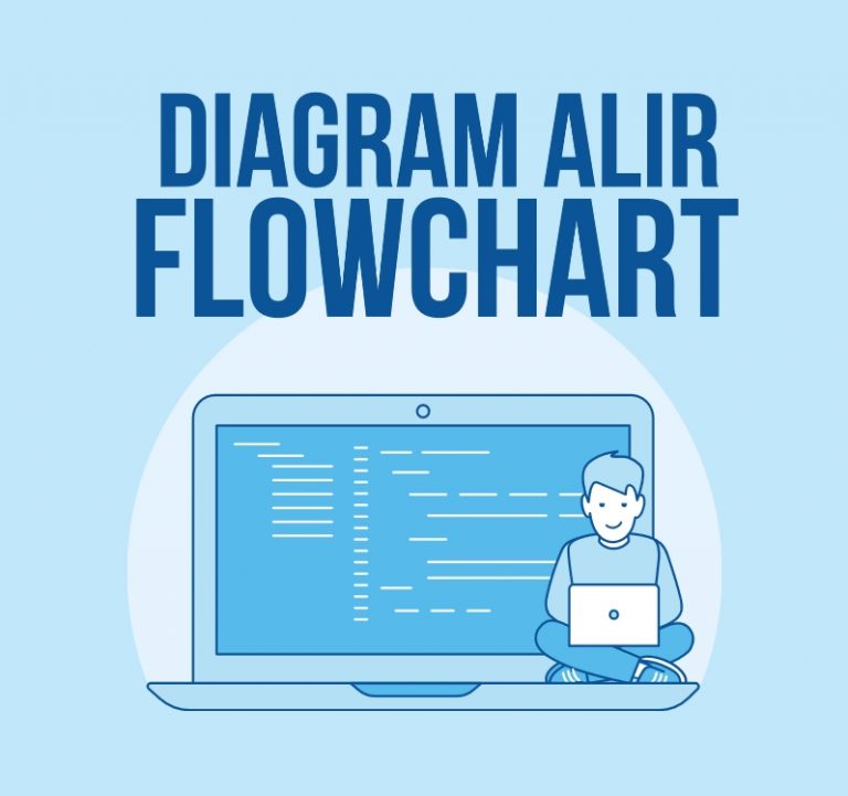 FLOWCHART